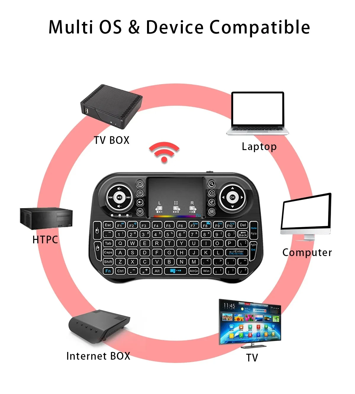 コンピュータ l10WirelessBacklitMiniKeyboard